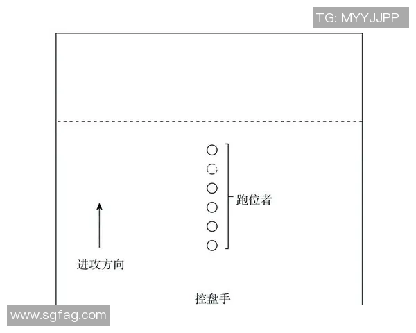 深圳飞盘队的战术解析与控制体系探讨